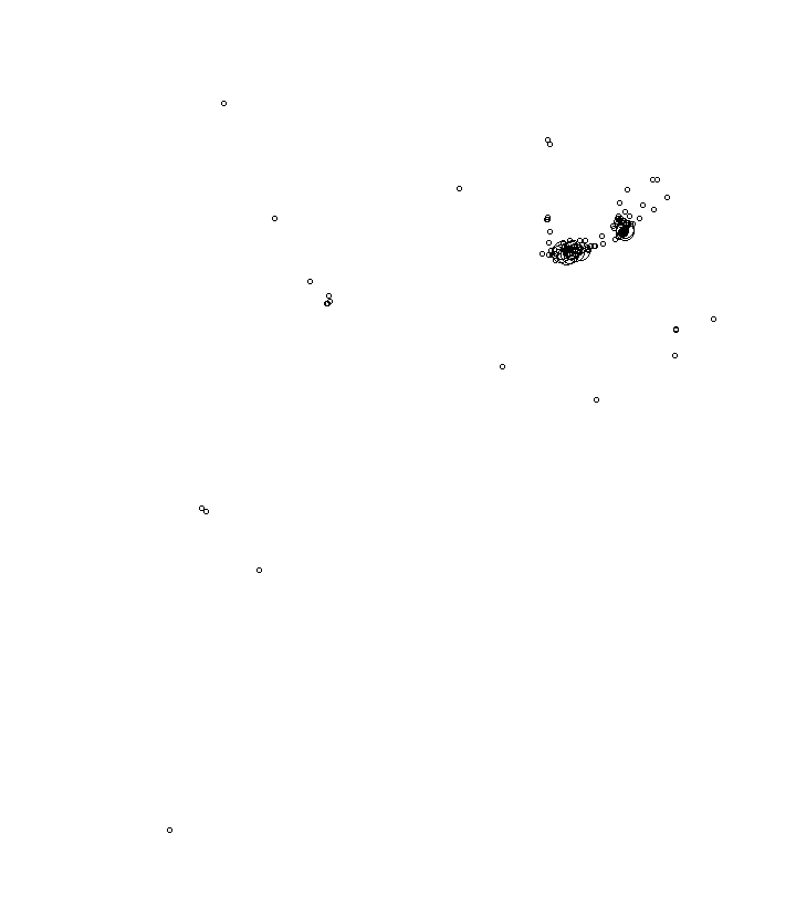Overlay Image