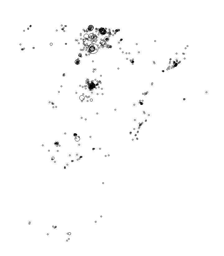 Overlay Image