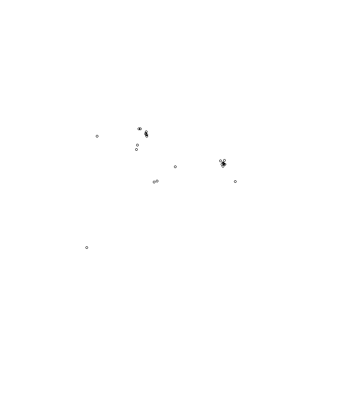 Overlay Image
