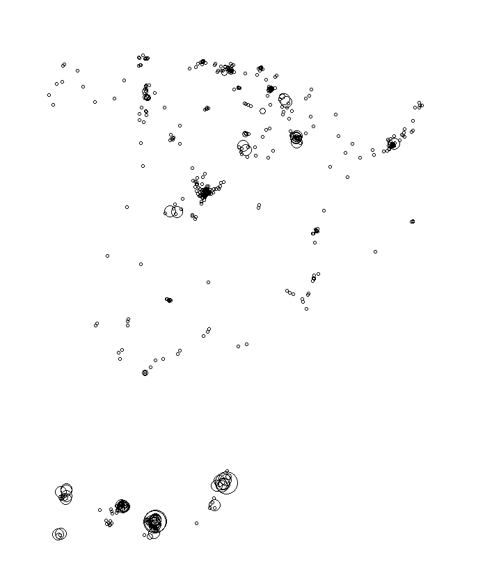 Overlay Image