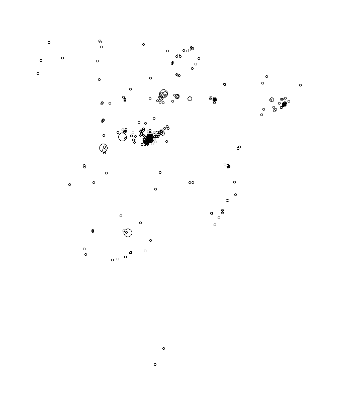 Overlay Image