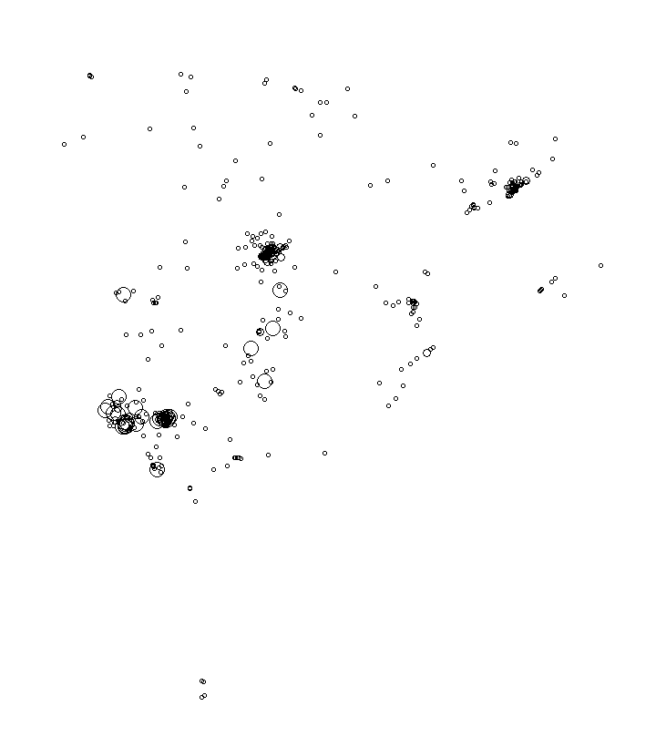 Overlay Image