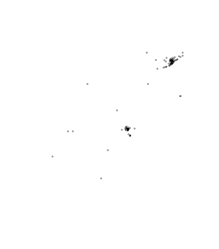 Overlay Image