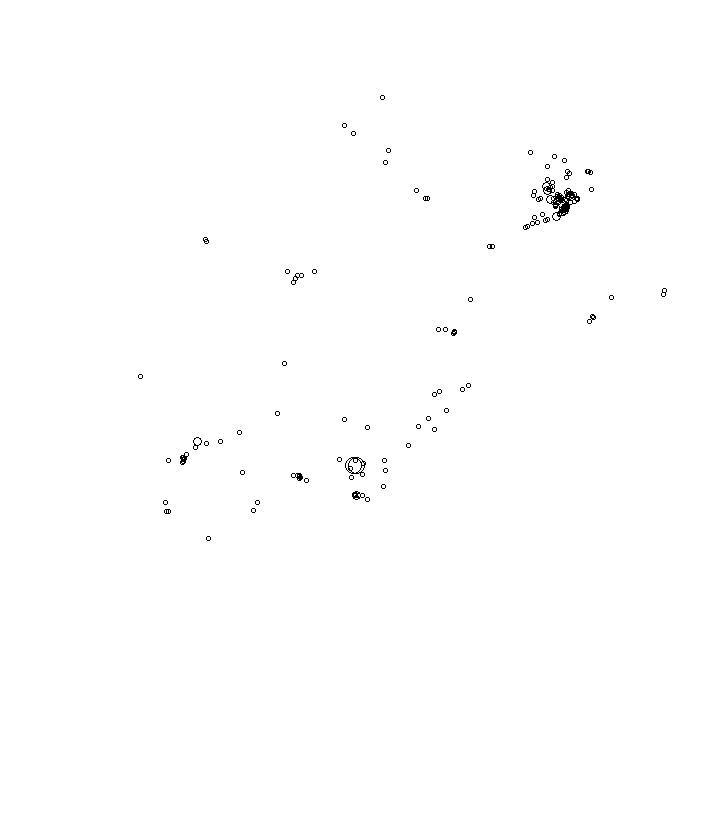 Overlay Image