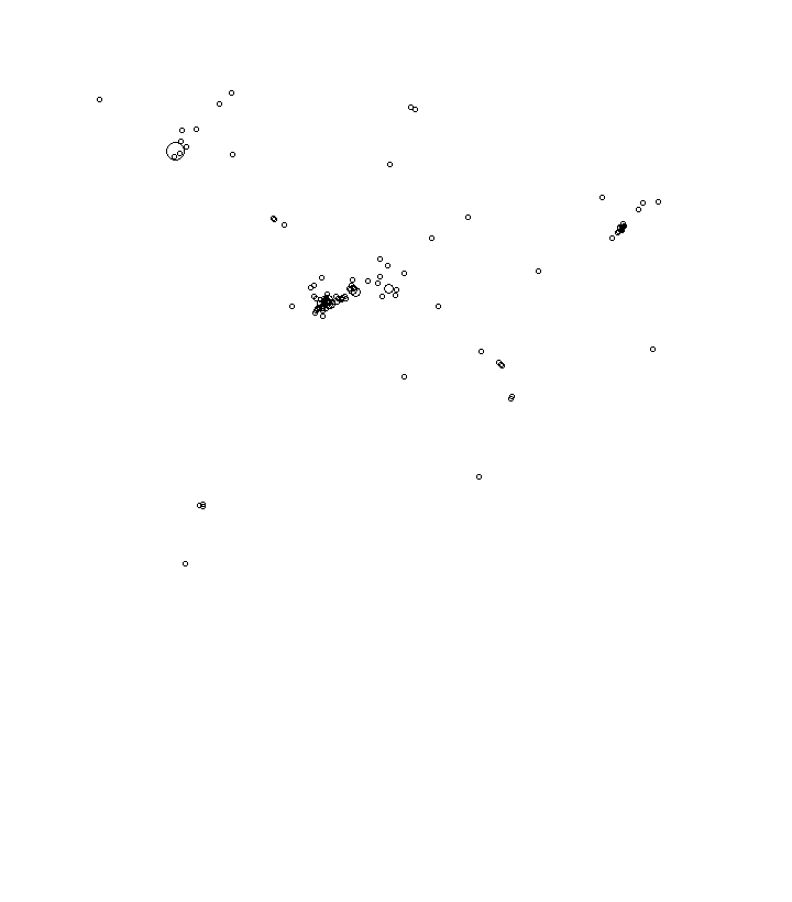 Overlay Image