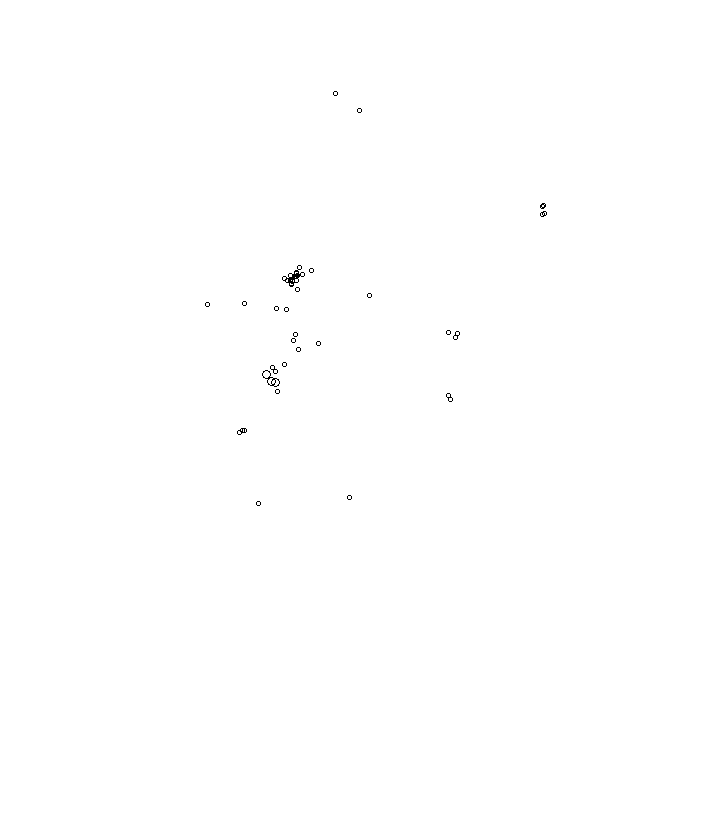 Overlay Image