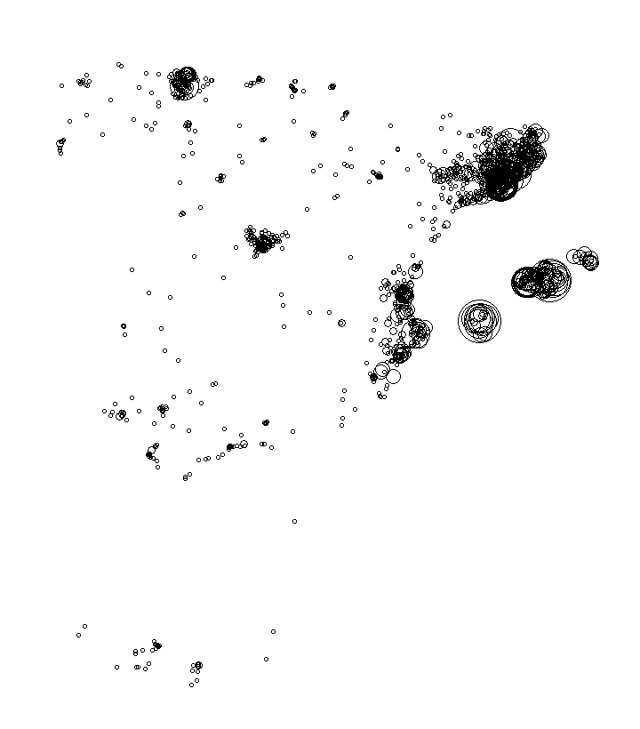 Overlay Image
