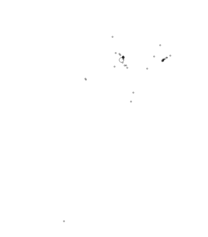Overlay Image