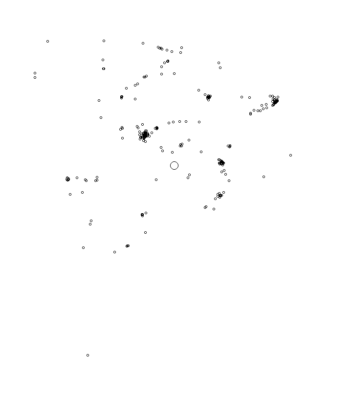 Overlay Image