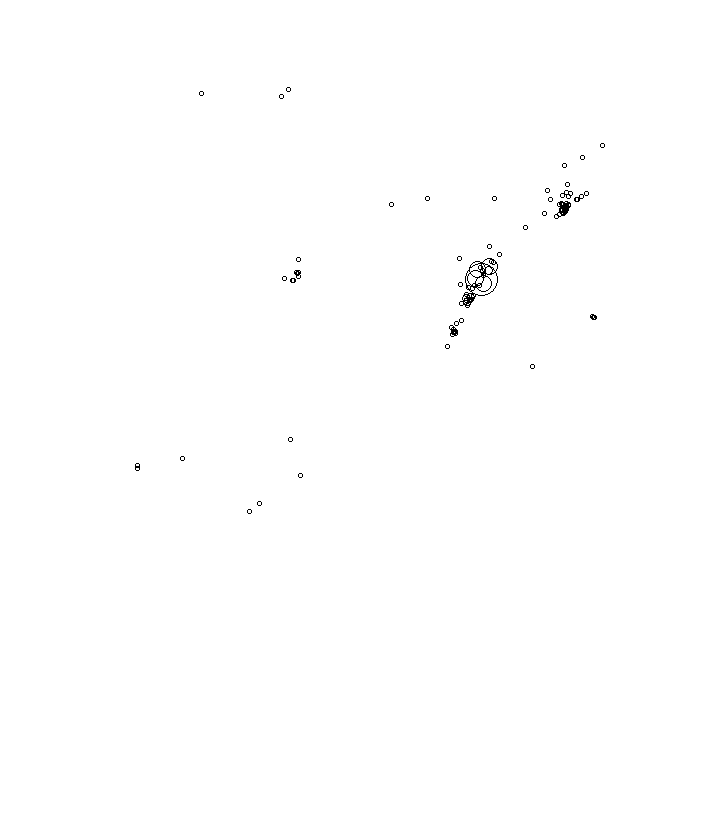 Overlay Image