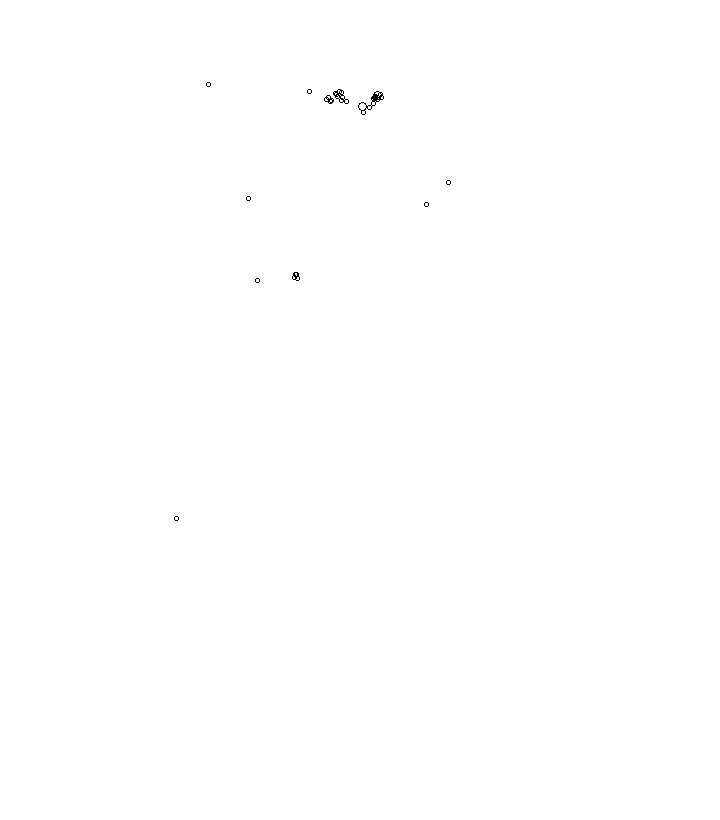 Overlay Image