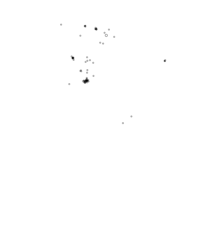 Overlay Image