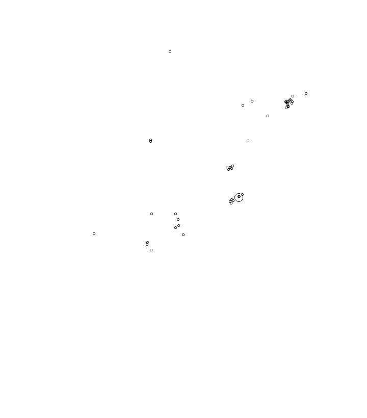 Overlay Image