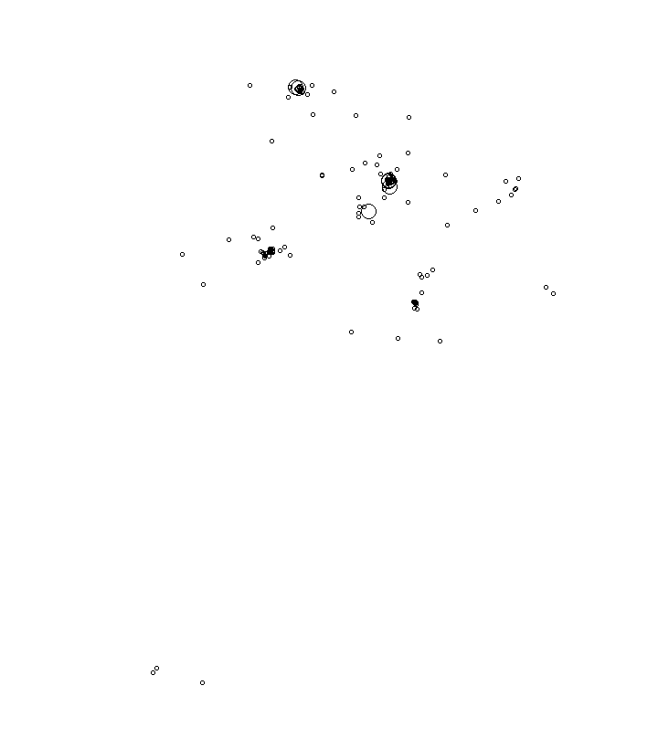 Overlay Image