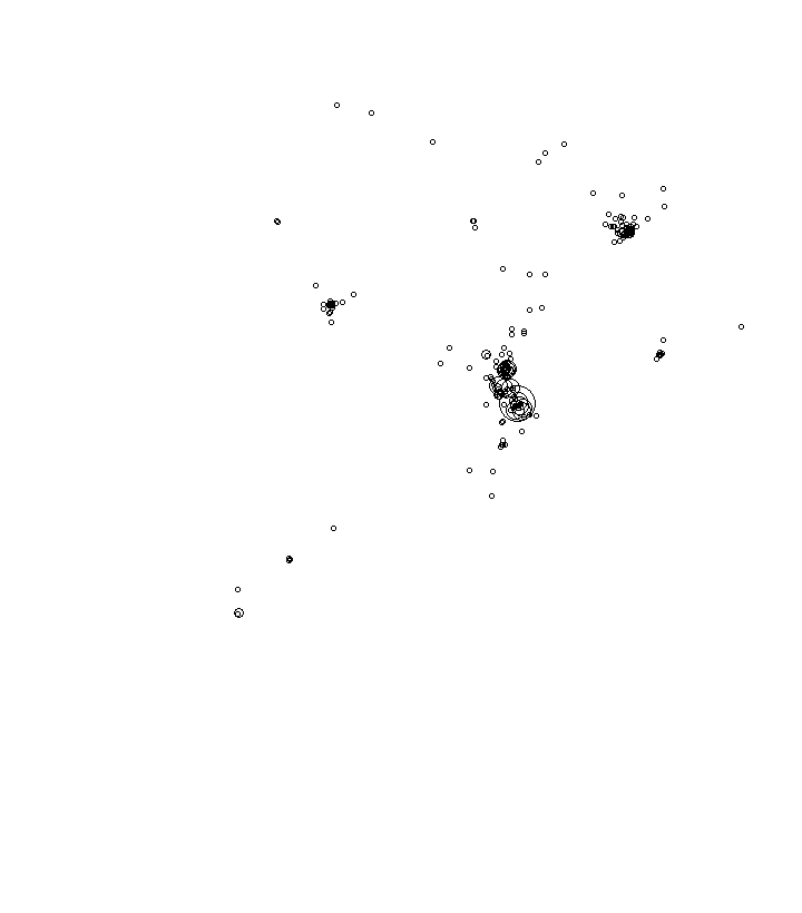 Overlay Image