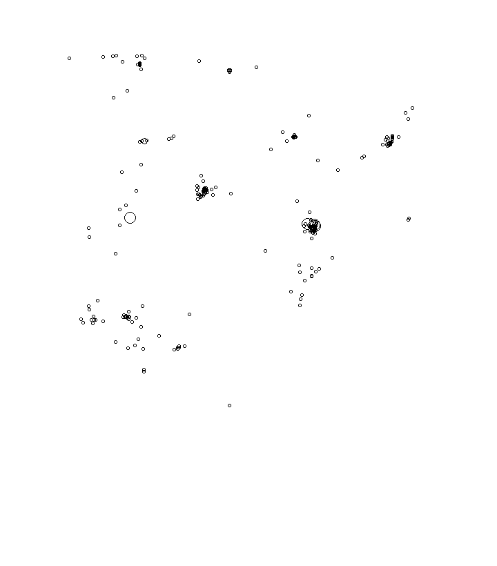 Overlay Image