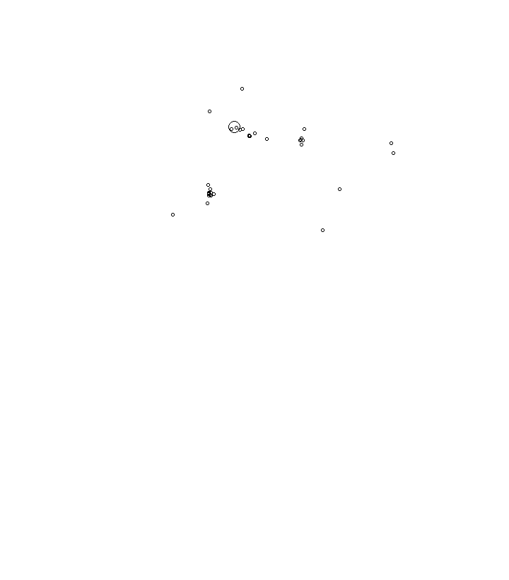 Overlay Image
