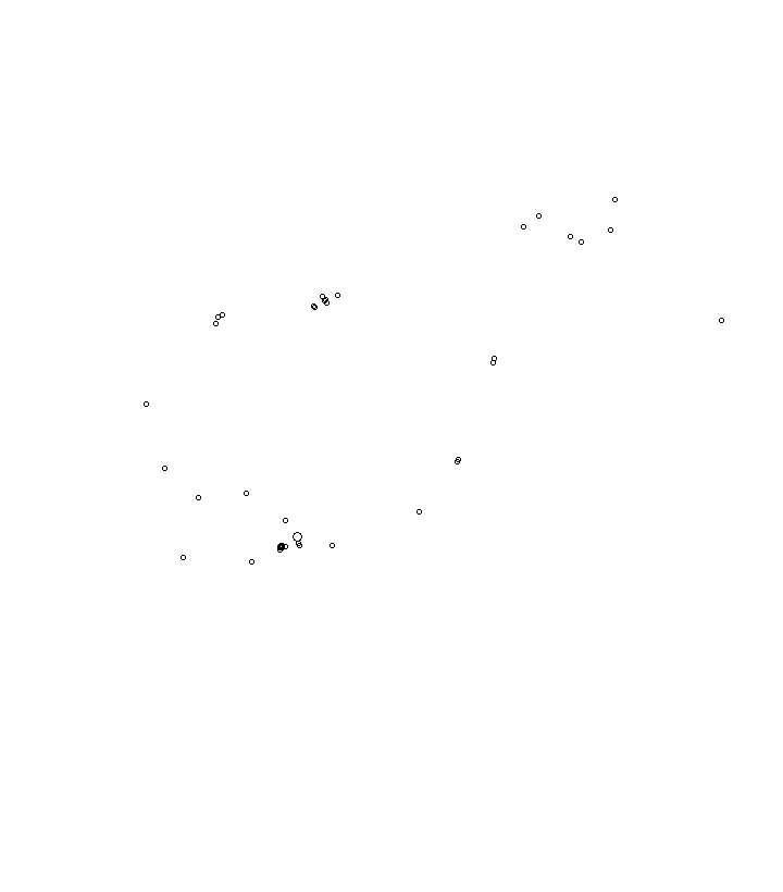 Overlay Image