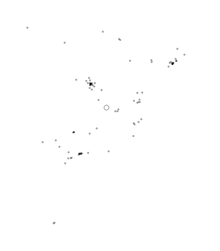 Overlay Image