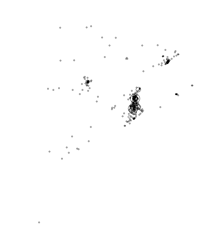Overlay Image
