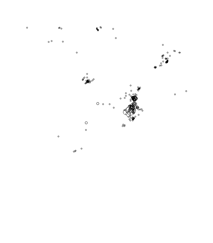 Overlay Image