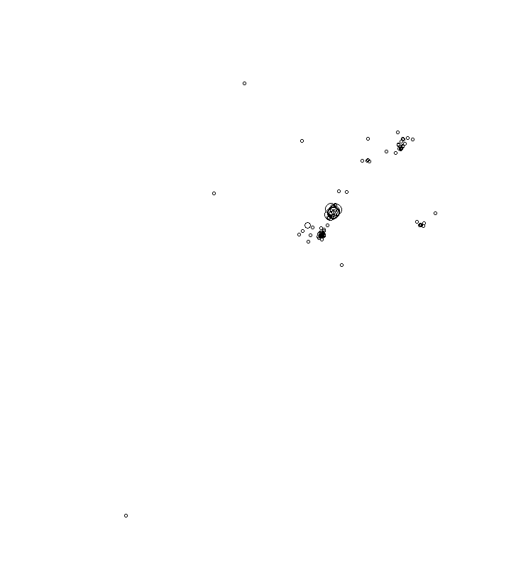 Overlay Image