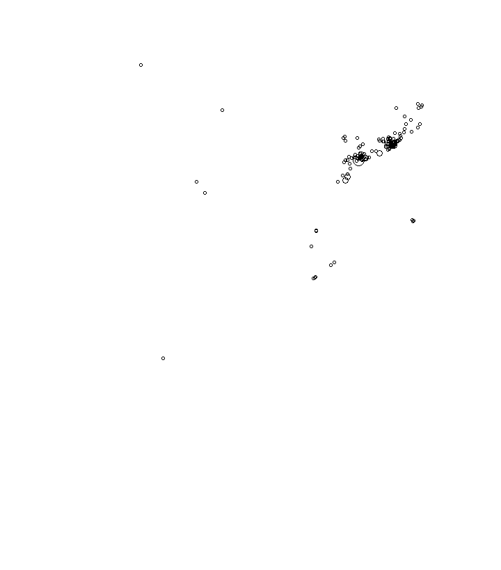 Overlay Image