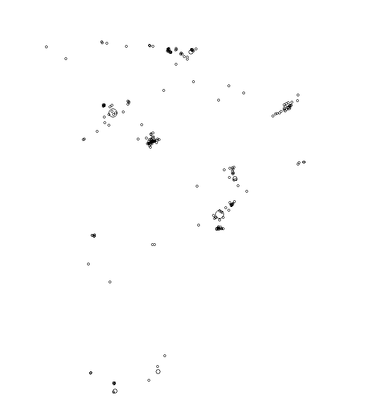 Overlay Image