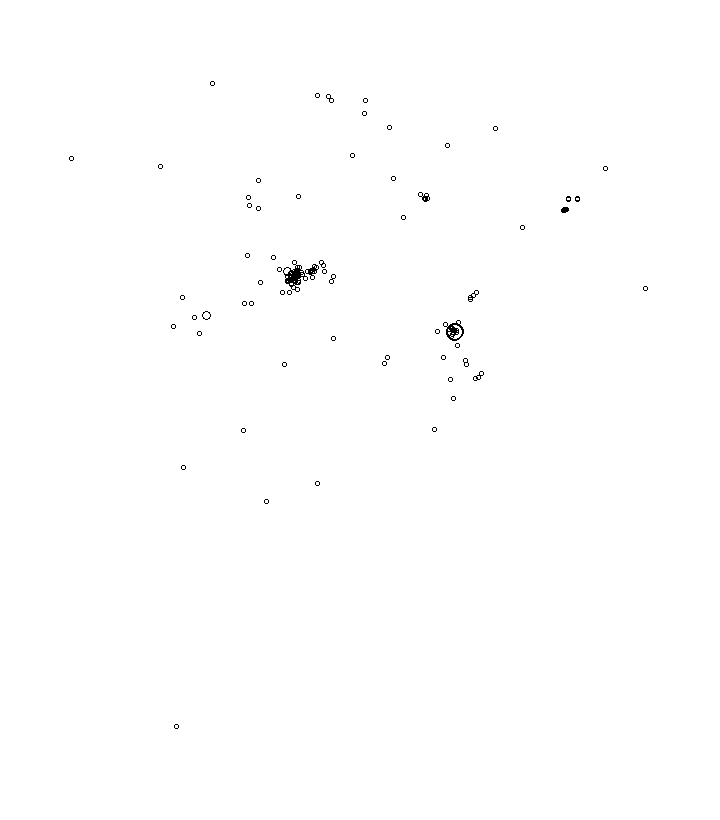 Overlay Image
