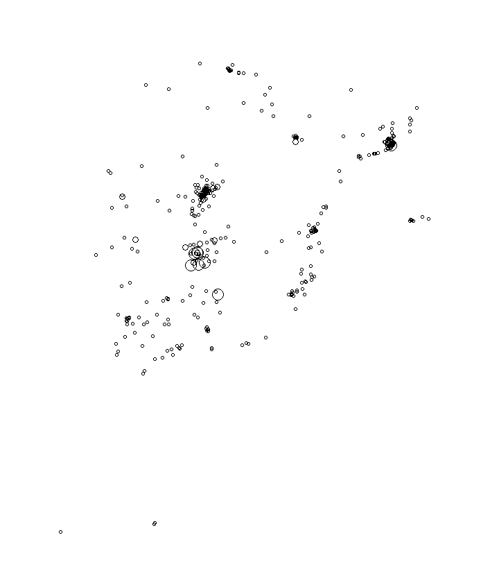 Overlay Image