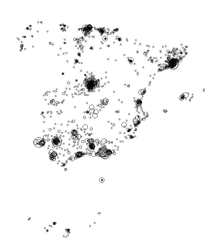 Overlay Image