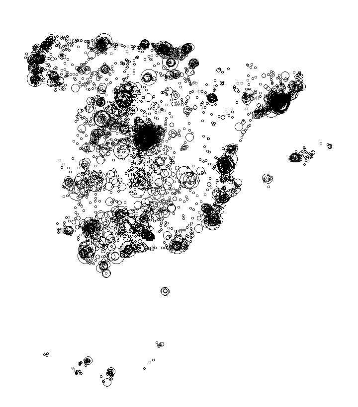 Overlay Image