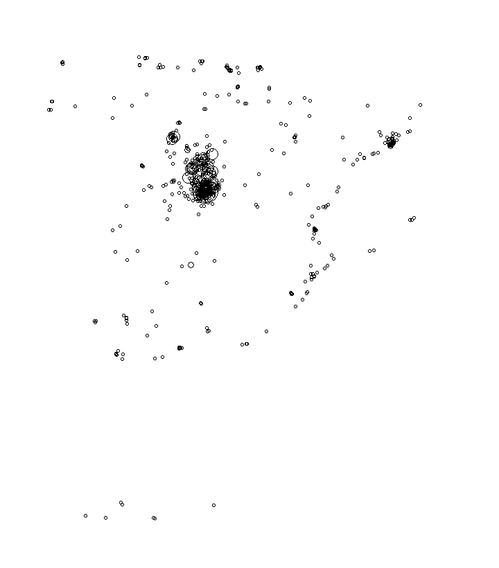 Overlay Image