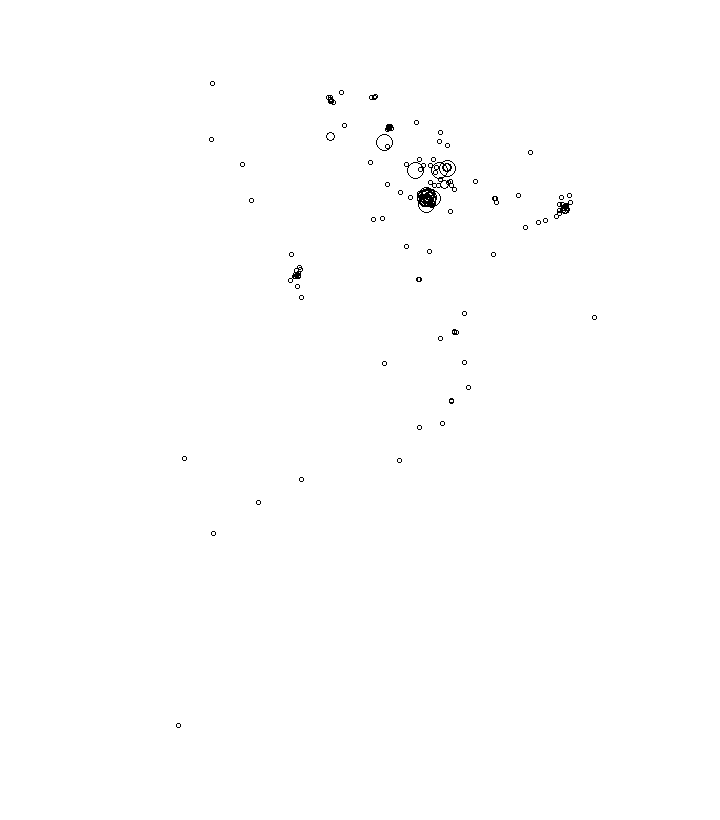 Overlay Image