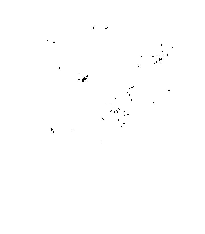 Overlay Image