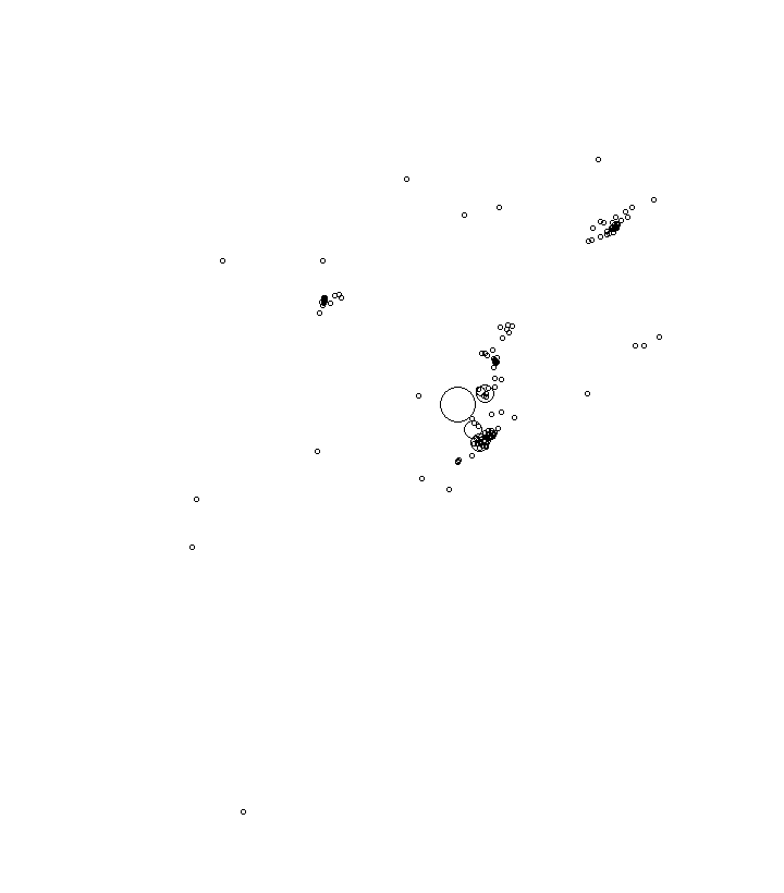 Overlay Image