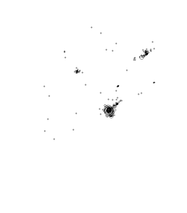 Overlay Image