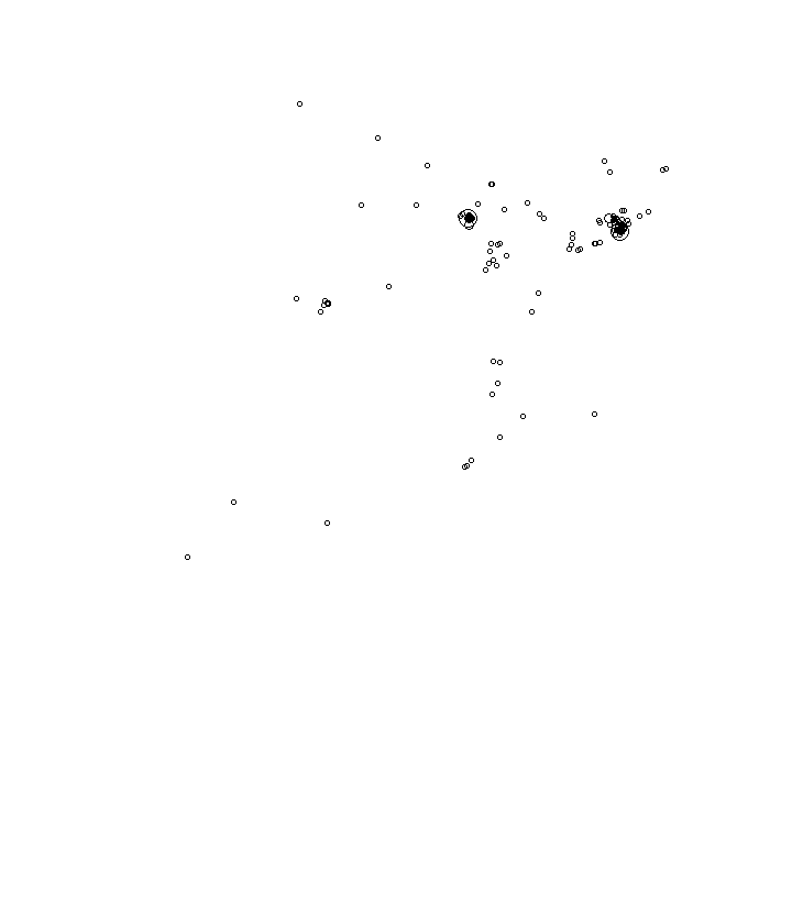 Overlay Image