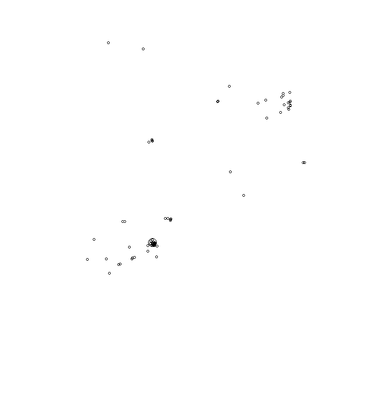 Overlay Image