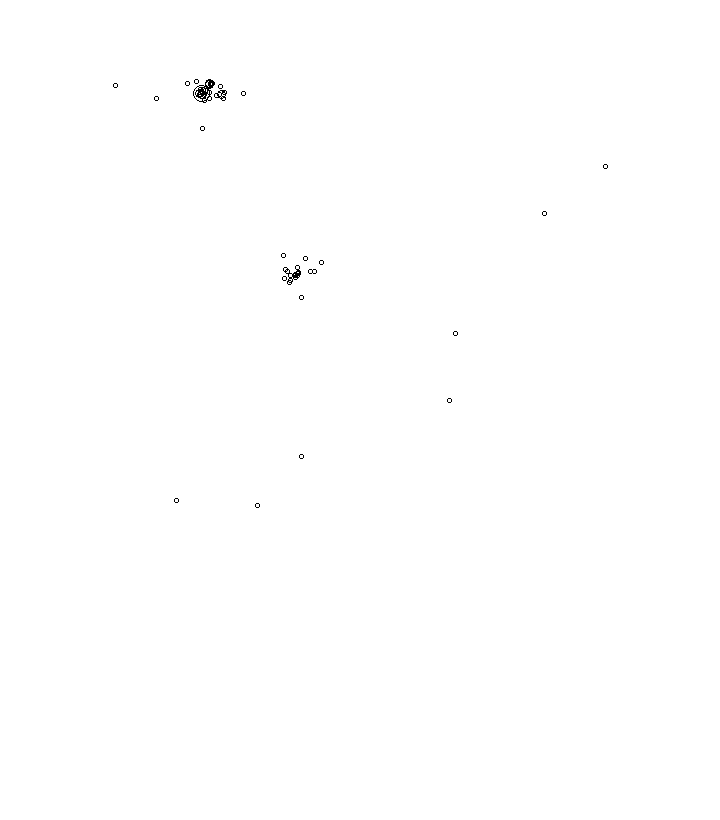 Overlay Image