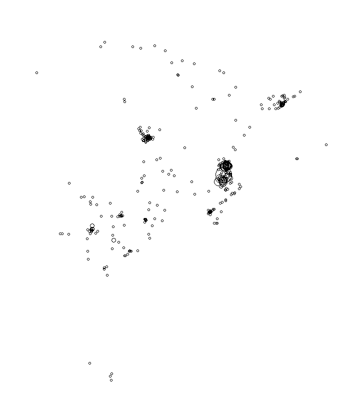 Overlay Image