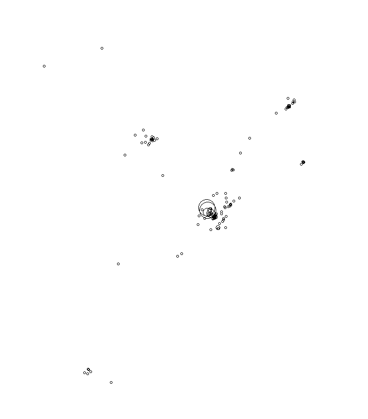 Overlay Image