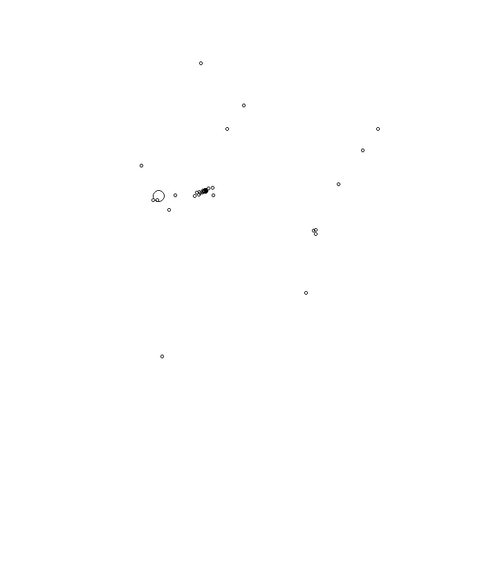 Overlay Image