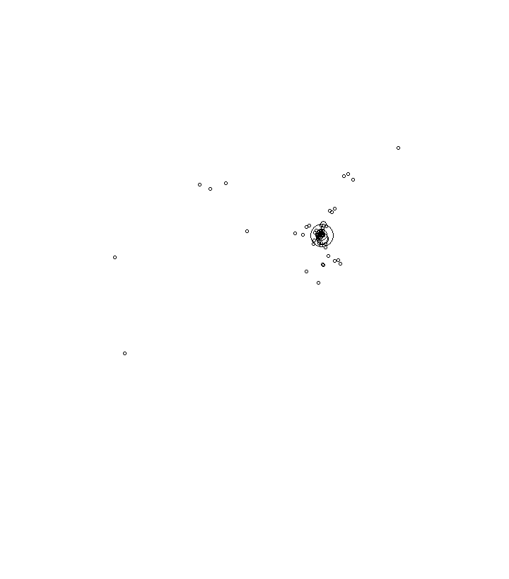 Overlay Image