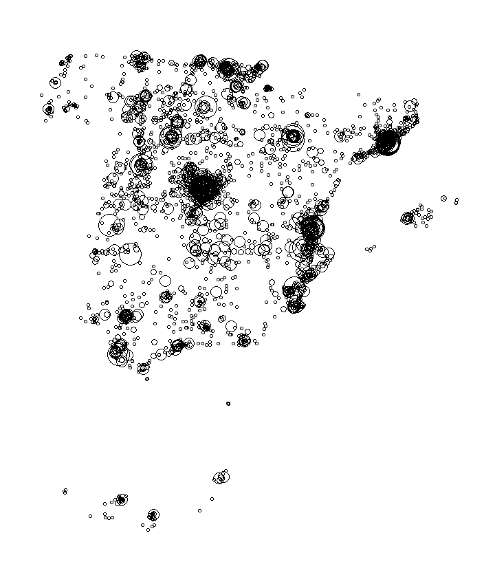 Overlay Image