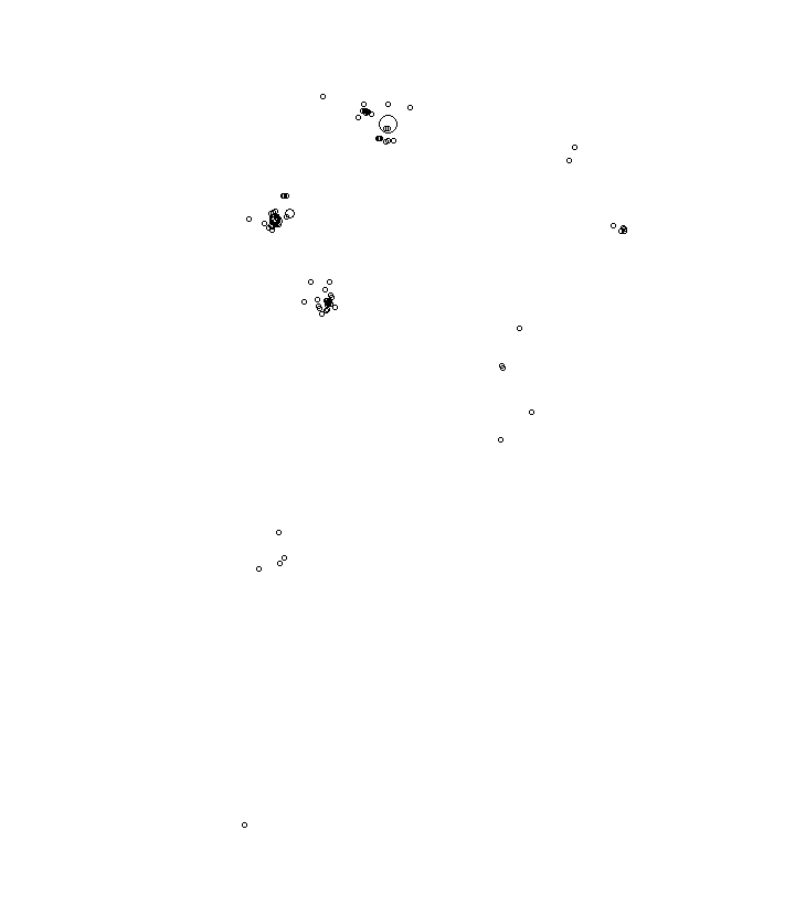 Overlay Image