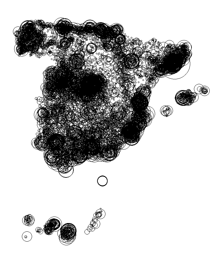 Overlay Image