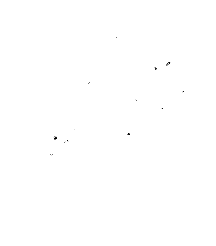 Overlay Image