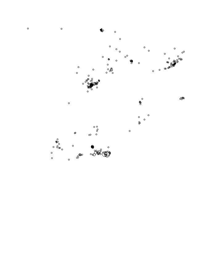 Overlay Image