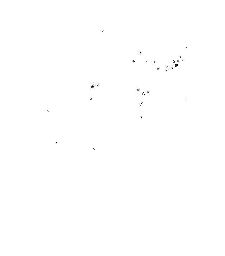 Overlay Image